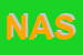 Logo di NASCA (SRL)