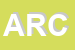 Logo di ARCO (SRL)