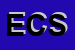 Logo di EUROJOLLY CORPORATION SPA