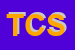 Logo di TURISTUR e C SRL
