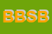 Logo di BIBA BAR SAS DI BONU-FRANCESCA E C