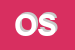 Logo di OTS SPA