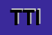 Logo di TEEN TRANSPORT ITALIA SRL