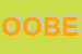 Logo di OBX ON -BOARD EXPRESS SRL