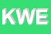Logo di KIKINTETSU WORLD EXPRESS