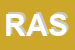 Logo di RSP98RM99101 ALBACOM SPA