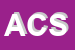 Logo di ALASCOM CONSULTING SAS