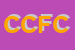 Logo di CIFRA DI CIPRIANI FRANCESCO E C SAS