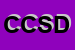 Logo di CISDO - CENTRO STUDI E DI DOCUMENTAZIONE IN OMEOPATIA SRL
