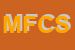 Logo di MEAL E FOOD CONSULTING SAS DI GIANFRANCESCO MEALE e C