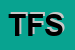 Logo di TALENTS FACTORY SRL