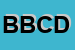 Logo di B B C DESIGN SAS