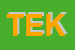 Logo di TEKNOCONGRESS (SRL)