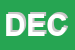 Logo di DECIBEL