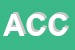 Logo di ACLI CIRCOLO CERUTTI
