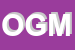 Logo di OGM