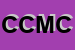 Logo di CMC COSTRUZIONI MECCANICHE DI CRISTOFORI MARCO