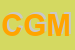 Logo di CGM SRL