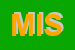 Logo di MPG INSTRUMENTS SRL