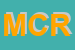 Logo di MCR SNC