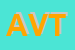 Logo di AVT (SRL)