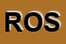 Logo di ROSSETTI