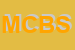 Logo di MUMU-CICI-BEBE-SNC DI EVELINE THELMA GENOVESE e C