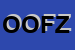 Logo di OROLOGERIA OROFICERIA FLLI ZOANI SNC