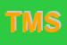 Logo di TRS MILANO SRL