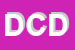 Logo di DOGCOOKER DI CALCINATI DAVIDE