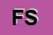 Logo di FIBROTESS SAS