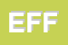 Logo di EFFEBIQUATTRO SPA