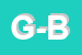 Logo di G-BOX (SRL)