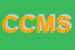 Logo di CMS -CENTRO MAGLIERIE SEREGNO -SRL
