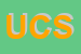Logo di UBIQUITOUS CONTROL SRL