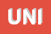 Logo di UNIVISION (SRL)