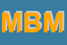 Logo di MBC DI BAGNOLI MILA