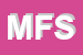 Logo di MARIANI FRATELLI SDF