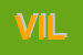 Logo di VILLA