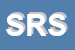 Logo di SYSTEM ROOF SRL