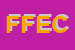 Logo di FURECO FUR ENTERPRISE COMPANY SRL