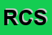 Logo di REAL CHIMICA SRL