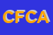 Logo di CASATI FLLI DI CASATI A e CSNC
