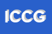 Logo di INGROSSO CARTOLERIA DI COLOMBO G