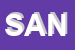 Logo di SANDRAROSSI (SAS)