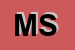 Logo di MYOSOTIS SAS