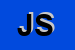 Logo di JET SRL