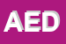 Logo di AEDIS