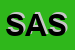 Logo di SPAZIO APERTO- SCARL