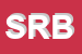 Logo di STUDIO RADIOLOGICO BERNASCONI (SRL)